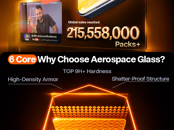 Screen Protector