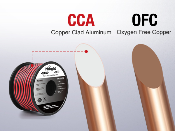 Copper Clad Aluminum