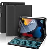 OPAKIT Keyboard Case for iPad 9th Generation-10.2 inch - 7 Colors Backlit Wireless Detachable Fol...