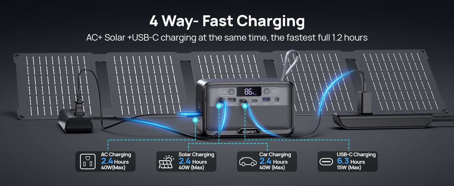 Portable power station