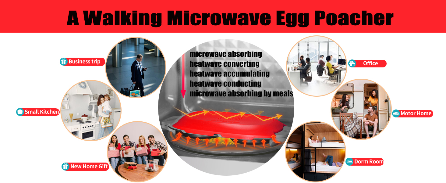 it makes the perfect egg for my egg sandwich the heating plate cleanable
