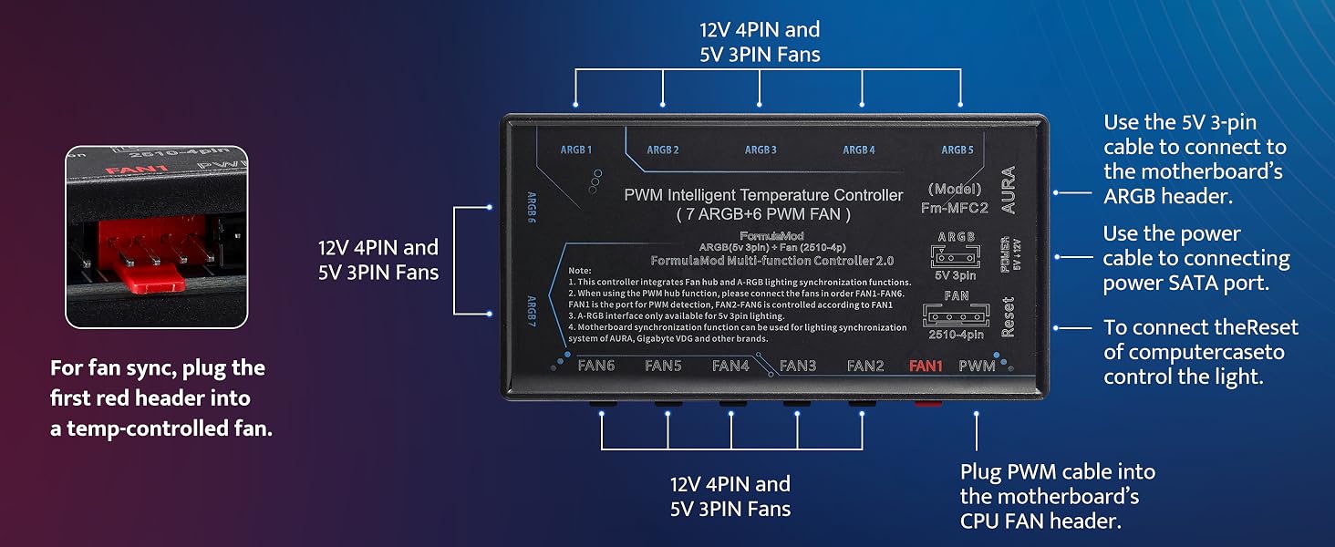 DF-DM12P-R3SBK