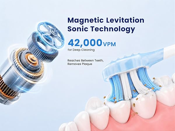42000VPM Magnetic LevitationSonic Technology