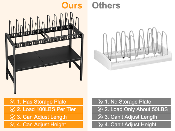pot and pan organizer