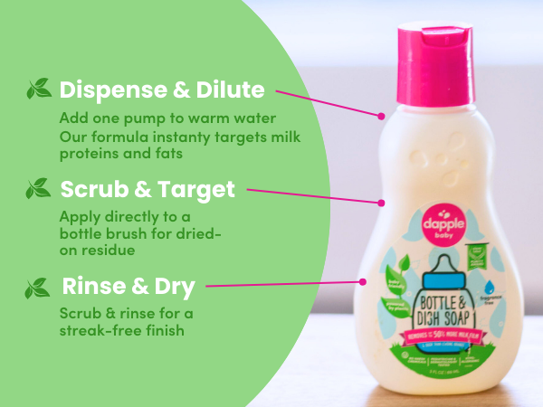 Dispense & Dilute