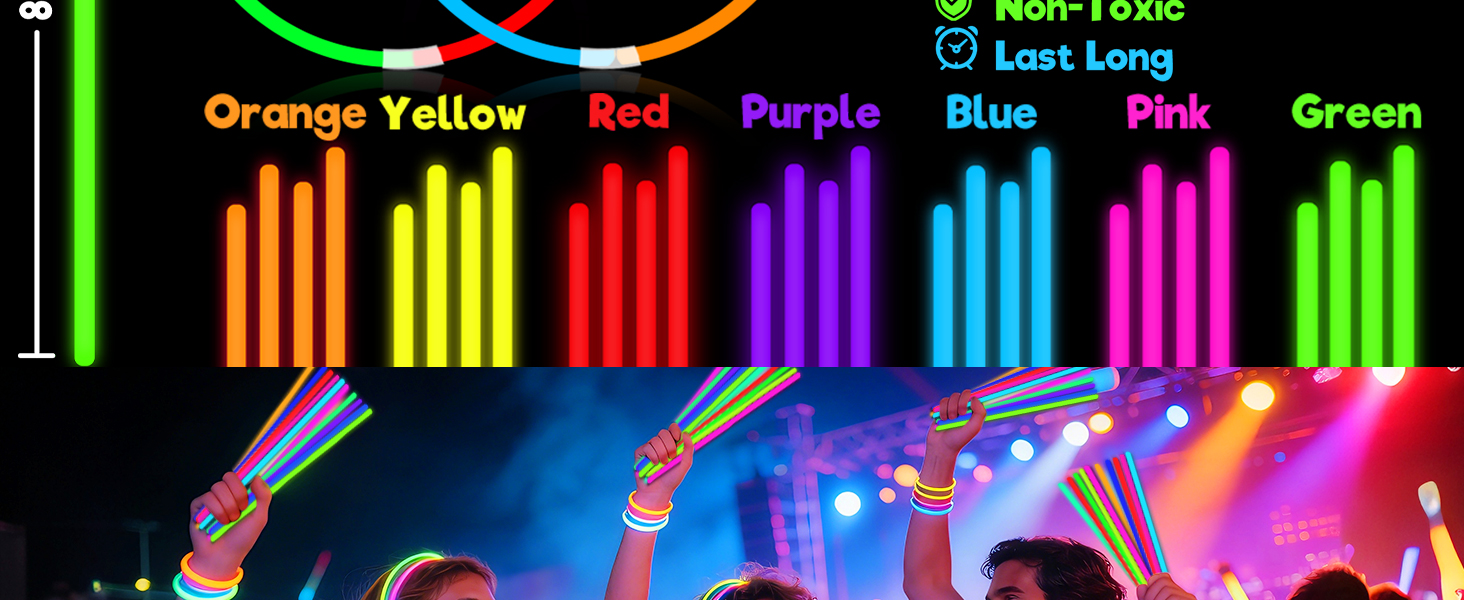 The specifications of the fluorescent sticks