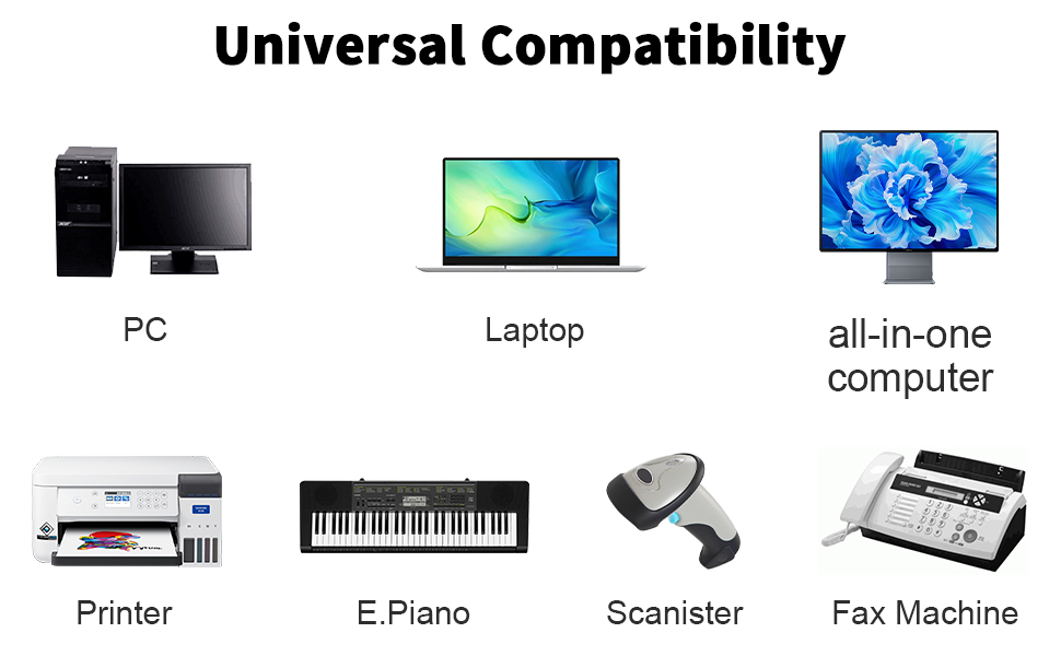 widely compatibility