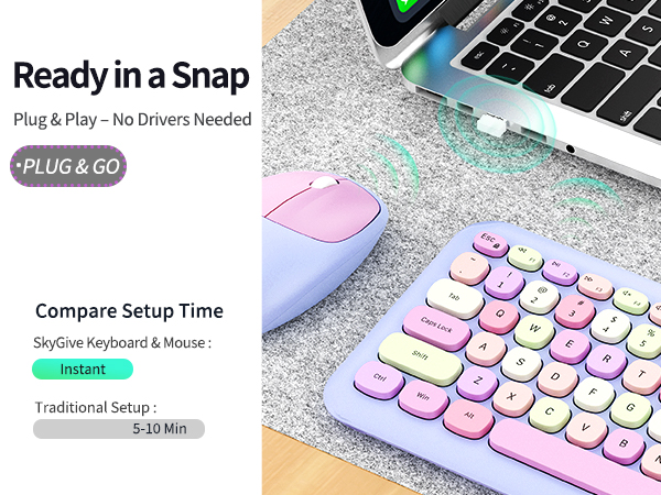 keyboard and mouse combo