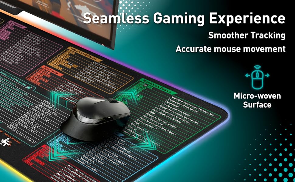 pixiecube excel shortcuts mouse pad