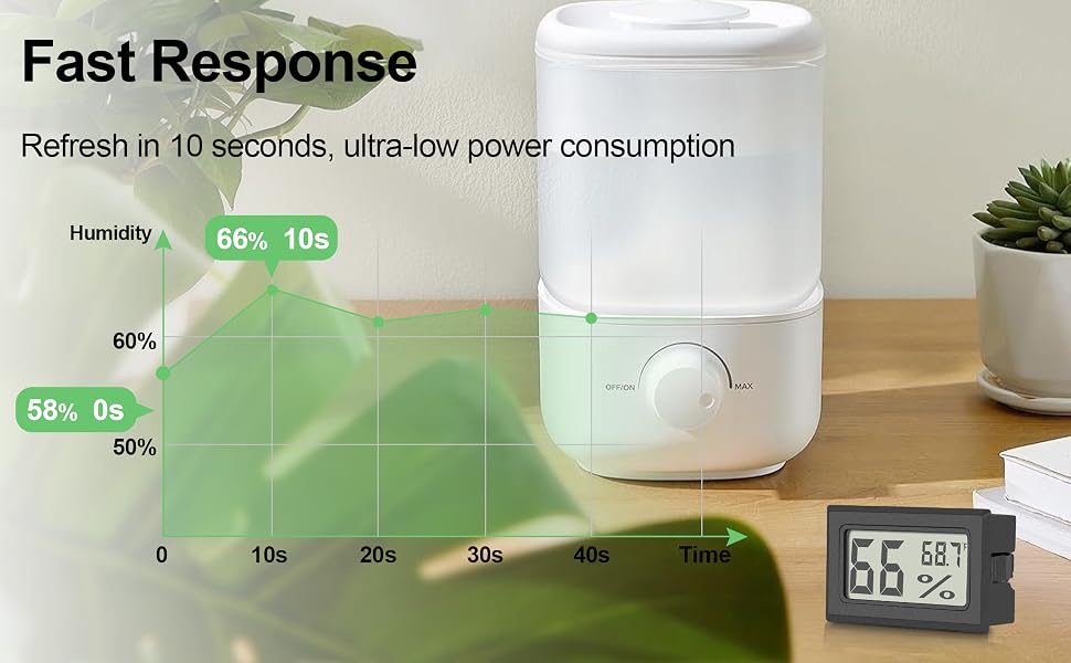 hygrometer