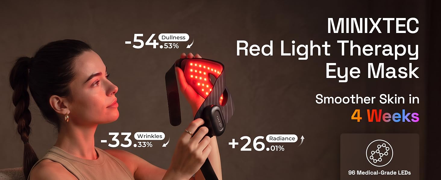 MINIXTEC Red Light Therapy Eye Mask