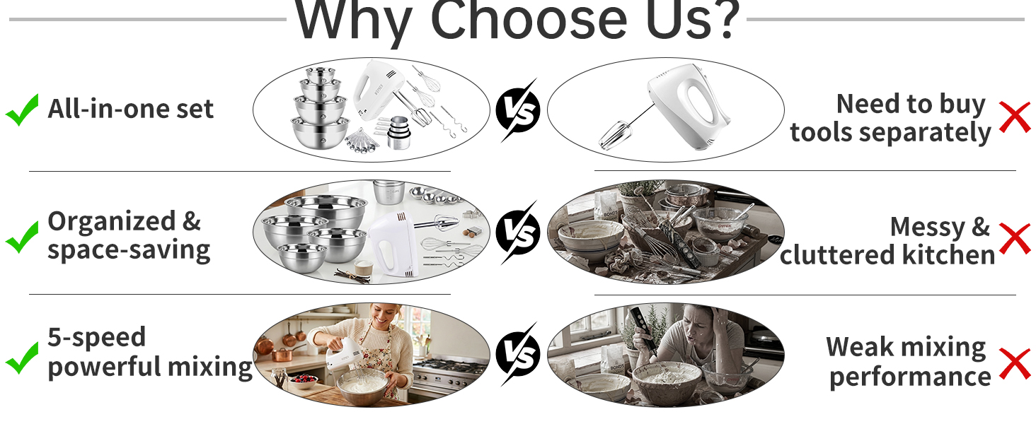Why Choose the WEPSEN Handheld Electric Mixer and Mixing Bowl Set