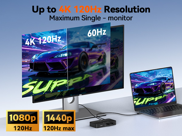 USB C KVM Switch