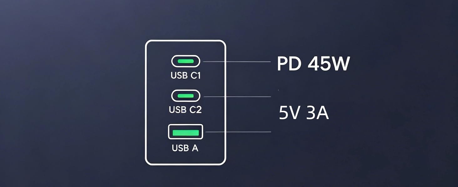 type c charger