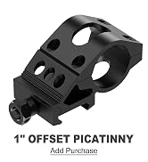 Flashlight Mount