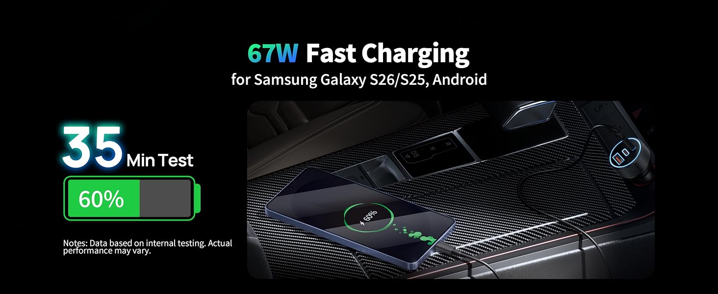 usb c car charger
