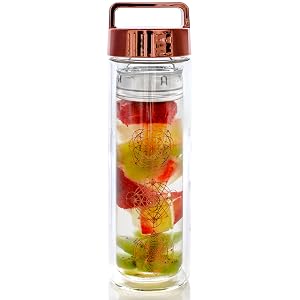 Fruit Infused Water