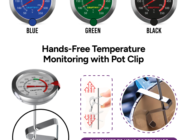 Candy Thermometer