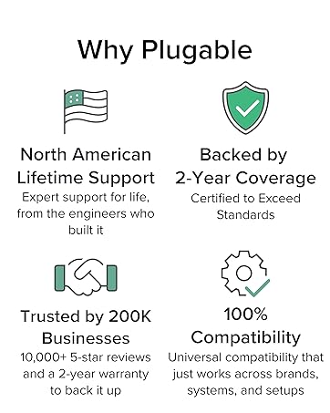 Plugablle offers 2 year covearge on all Plugable products