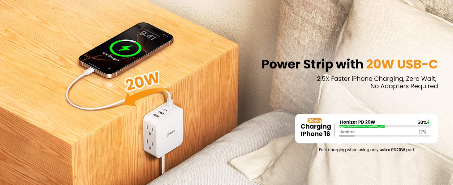 extension cord with multiple outlets