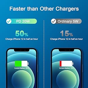 phone charger