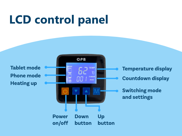 Screen Heating Pad