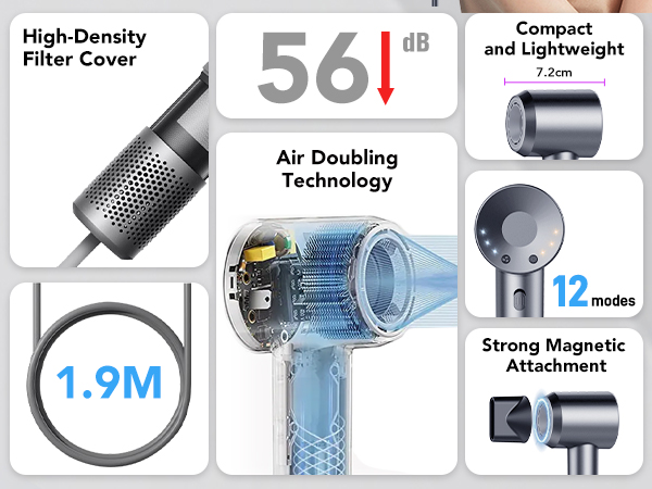 high speed hair dryer