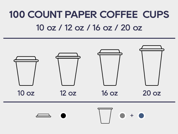paper cup