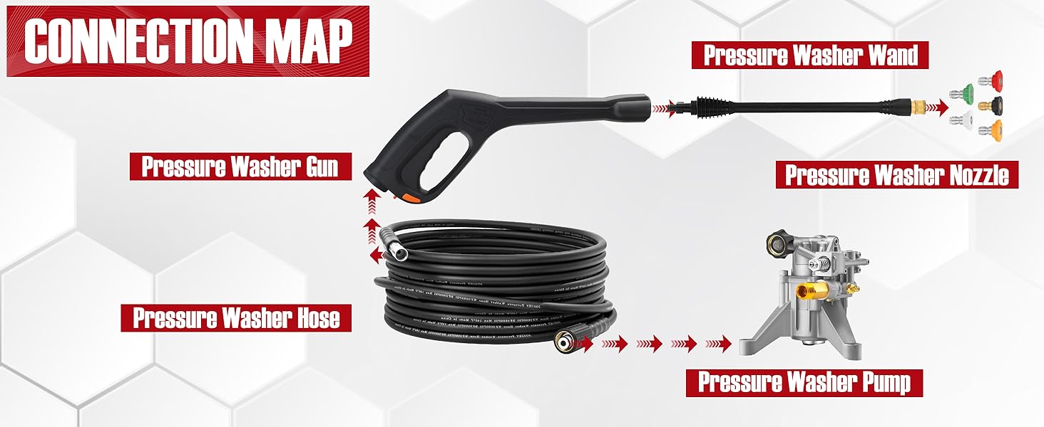 power washer gun