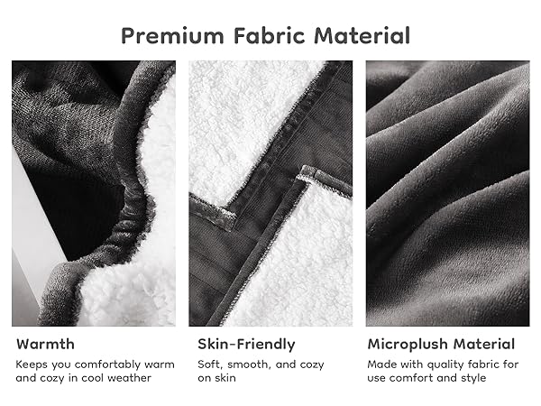 Electric Heated Blanket