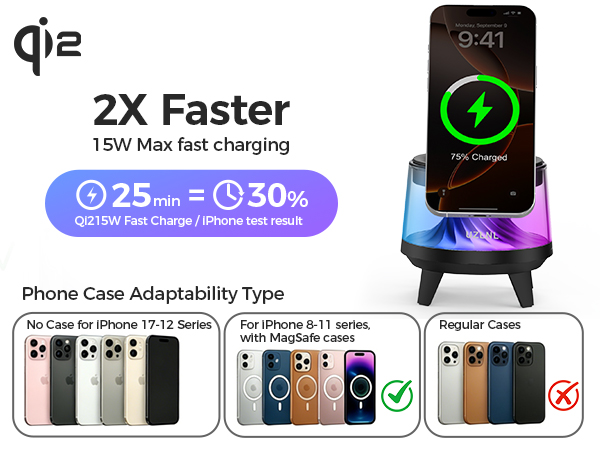 15W Qi2 fast wireless charger, 2x faster charging, compatible with MagSafe cases for iPhone