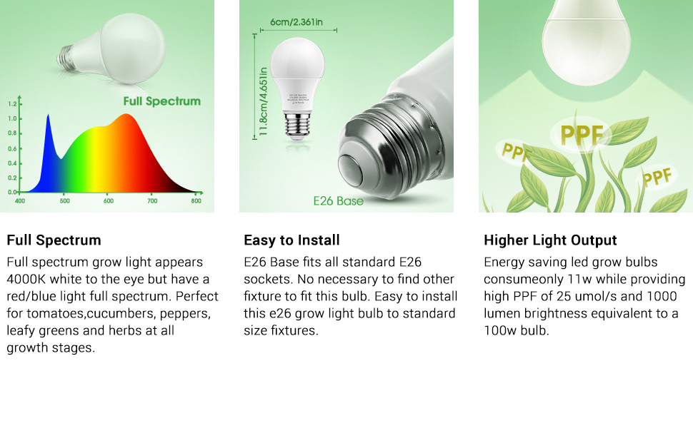 led grow bulbs