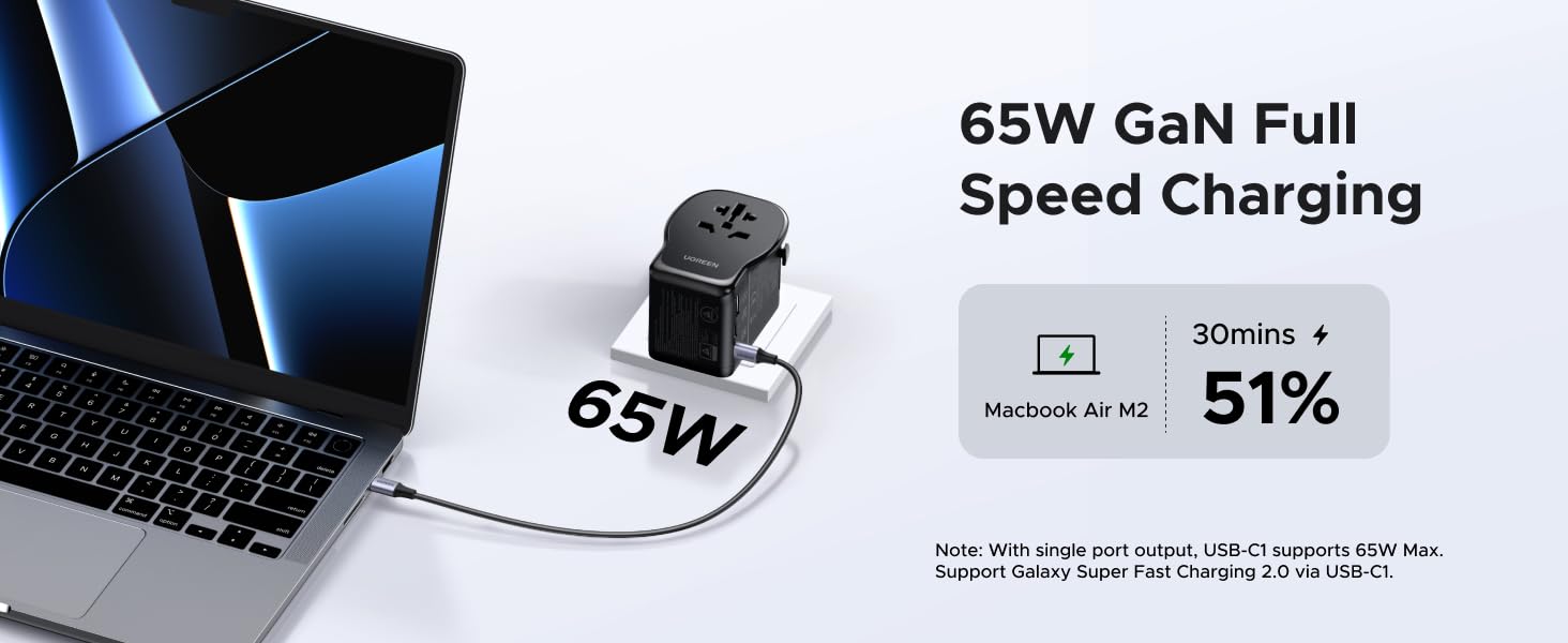 65W fast charging