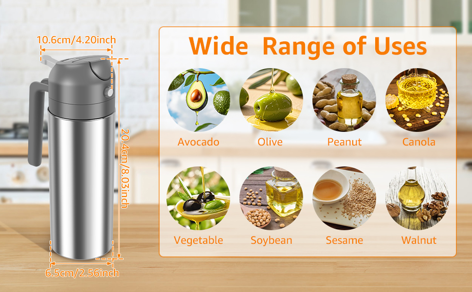 Wide Range of Uses