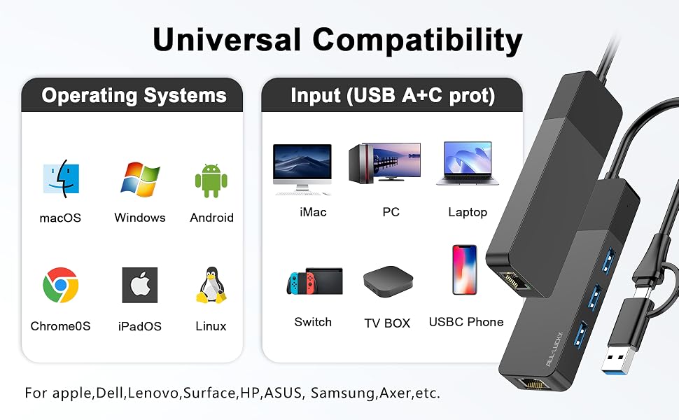ethernet adapter