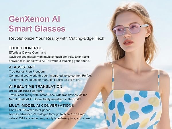 Voice Translation Glasses