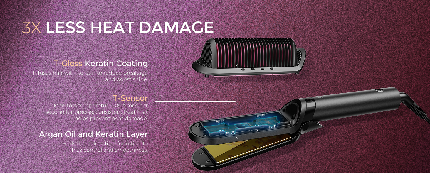 TYMO Flat Iron Hair Straightener Brush