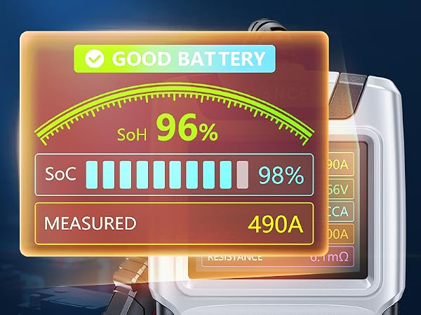 Battery test