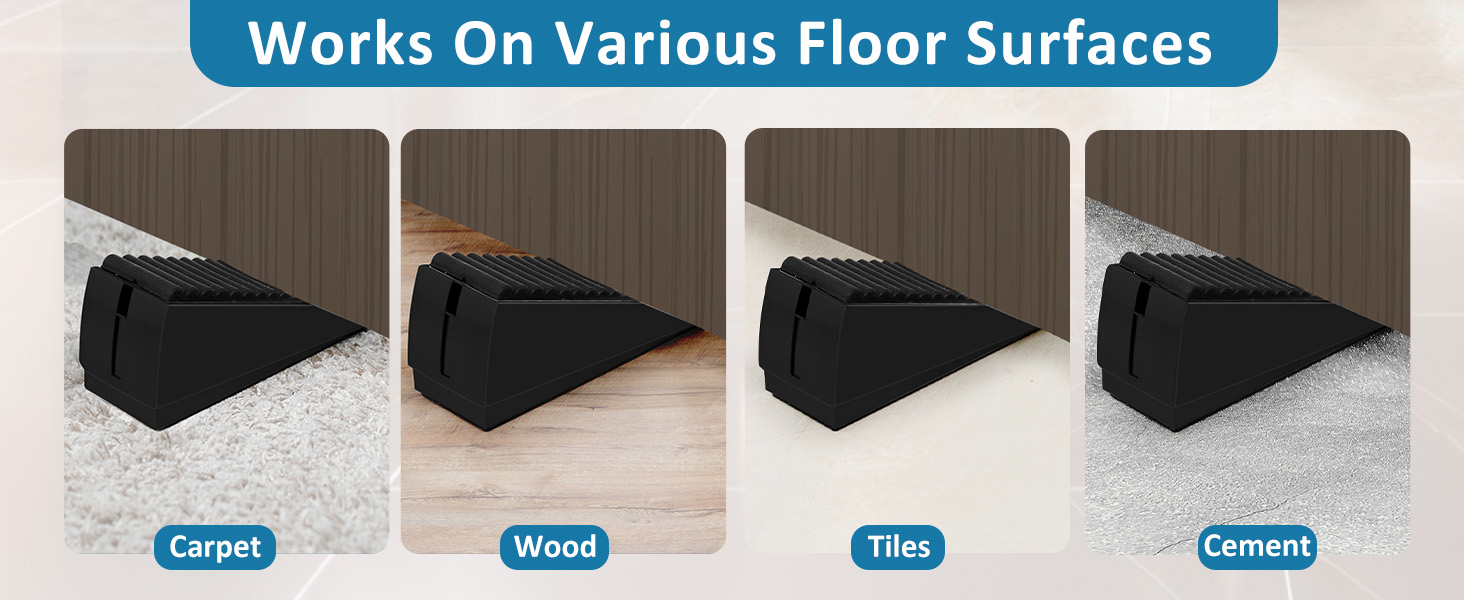 Wedge Stoppers for Bottom of Door