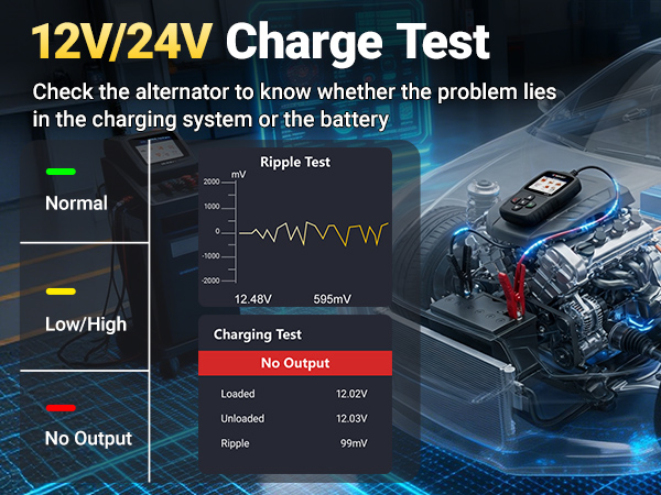 battery tester automotive