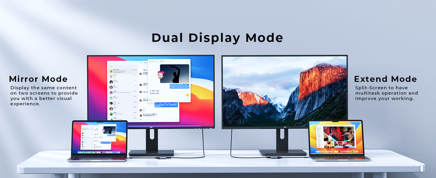 Dual Display Mode