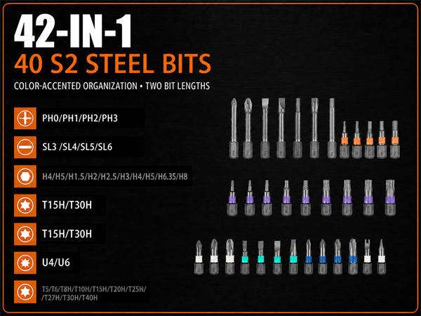 42 in 1 Magnetic Screwdriver Set