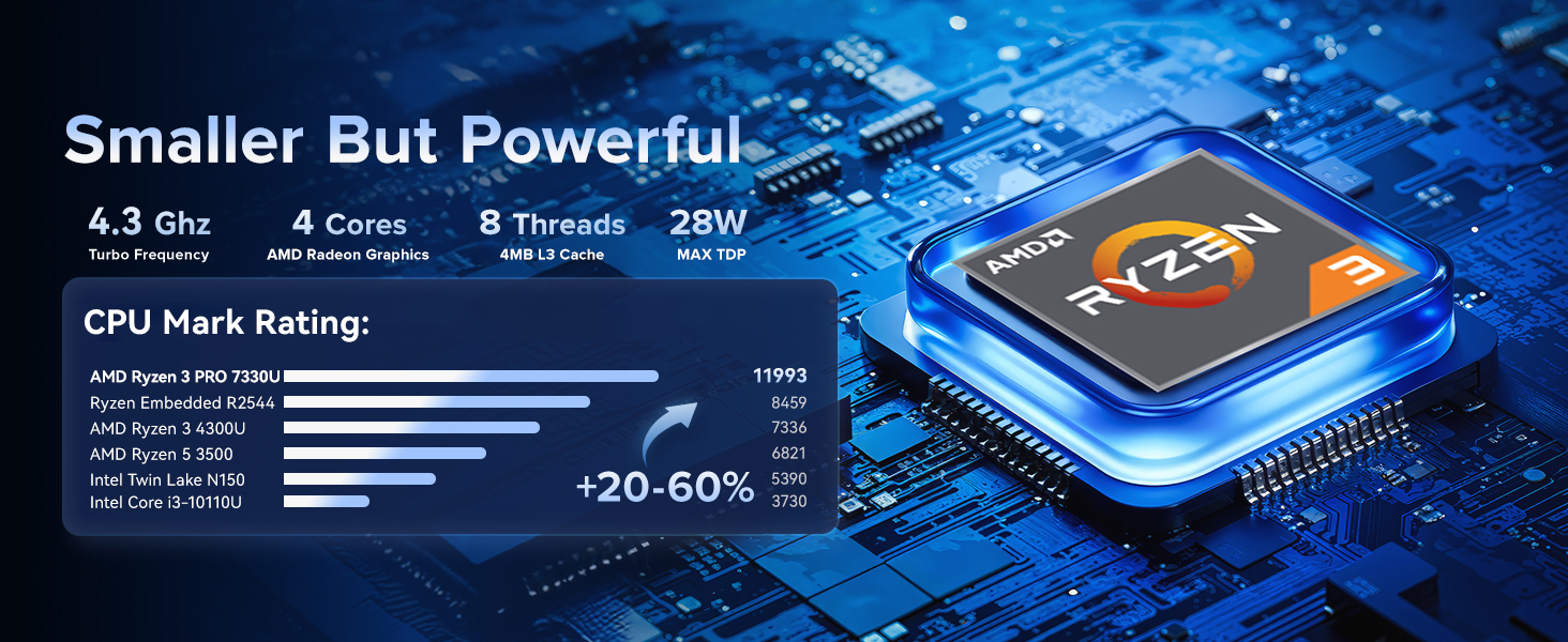 mini pc Windows 11 pro computer desktop pc