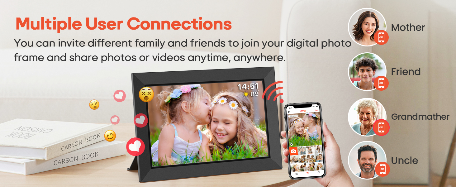 Digital Picture Frame