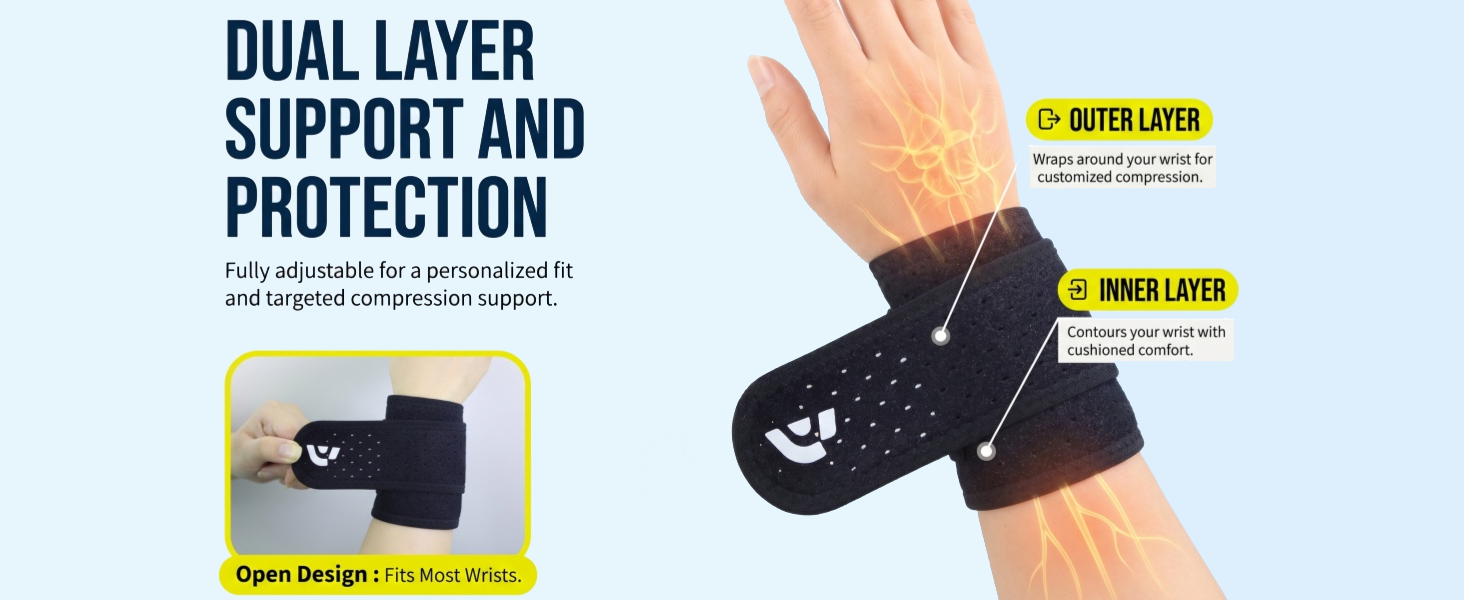Breathable Adjustable Wrist Support Brace for Weightlifting, Ideal for Fitness, Typing, and Gaming