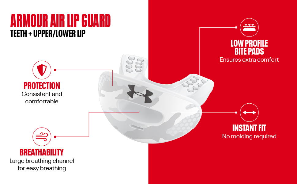 UA Air Lip Guard