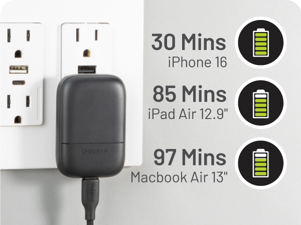 30W Slim Flat USB C Wall Charger for iPhone iPad MacBook