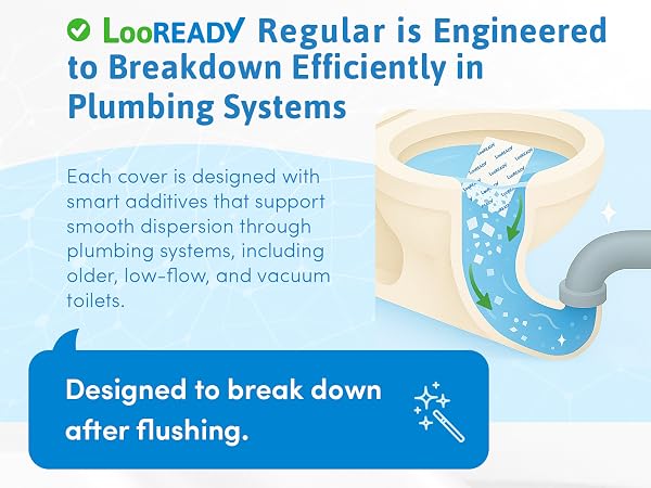 toilet seat covers disposable flushable