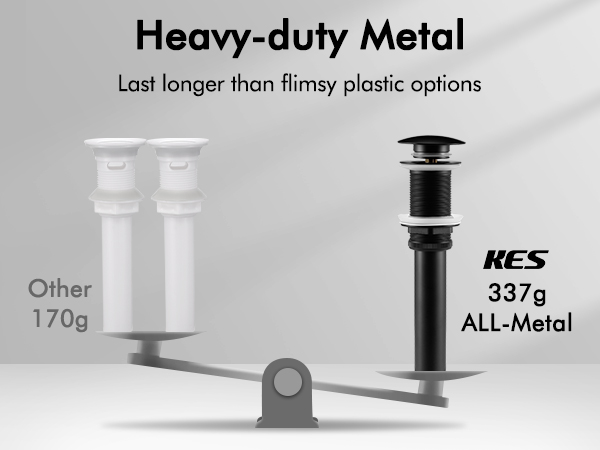 S2008D-BK sink drain, heavy metal