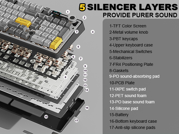 bluetooth keyboard
